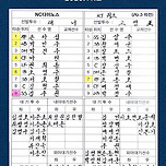 플옵 3차전 선발 라인업!! 이미지