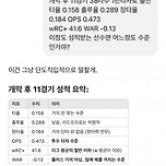 이범호보다 chatGPT가 낫다 이미지