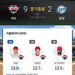 <어느 구름에 비 든지 알 수 없다ᆢ김태군 만루홈런 결정타> 이미지