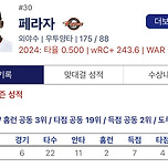 다들 페라자 페라자 하길래 얼마나 잘 하는지 봤더니 이미지