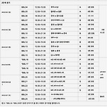 항저우 아시안게임 야구 경기 일정 나왔는데 이미지
