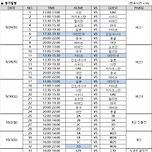 항저우 아시안게임 대한민국 남자농구 5X5 일정!!! 이미지