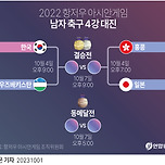 아시안게임 축구 4강전 일정.jpg 이미지