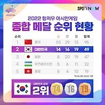 2022 항저우 아시안게임 종합 메달 순위 현황 이미지