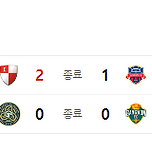 이번 시즌 케이리그 누가 올라가고 잔류할까요? 이미지