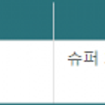 리오레우스 아종(창화룡) 장비 정보 이미지