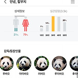 등장인물 소개 진짜 웃기다 이미지