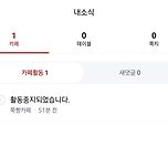 제보하기 신고해도 활중 당하네 이미지