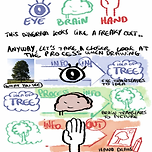 영어 대문자로 쓸 때 i만 일케 쓰는 거 왜 때문인지 아는 사람?? 이미지