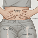 예고 없이 찾아오는 급똥, 참는 법과 완화에 도움이 되는 혈자리 이미지