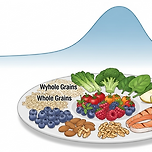 당지수(GI) 낮은 음식 이미지