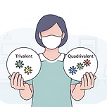 독감 백신 3가와 4가 차이, 맞으면 감기 절대 안 걸릴까 이미지