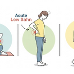 허리 삐끗했을 때(요추염좌), 며칠 동안 누워만 있는 게 좋을까 이미지