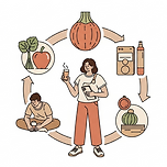 식욕 억제 호르몬 조절하는 습관 이미지