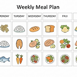 다이어트 정체기 탈출을 위한 식단 변화 루틴 (탄수화물 사이클링) 이미지