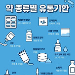 약 종류별 유통기한 이미지