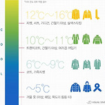 🌞❄️ 기온별 옷차림 ☁️☔️ 작성자유희진|작성시간01:22|조회수20,603 이미지