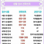 각종 긴급 번호 리스트 이미지