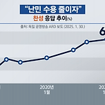 '난민 천국'에서 '난민 반대'로 바뀐 독일 ㄷㄷ 이미지