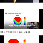 도파민 디톡스 7일이면 뇌가 변함! 이미지