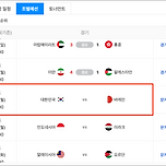오늘 아시안컵 첫번째 경기, 대한민국 vs 바레인, 오후 8시 30분 이미지