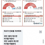 다시보는 그집단 놀라운 패기.jpg 이미지