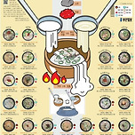 부산에서 먹어주는 돼지국밥.jpg 이미지