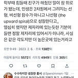 인생은 나선형으로 성장한다 이미지