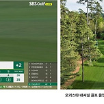 2026 마스터스, sbs 무료 생중계 이미지