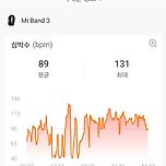 240803 운동 이미지