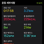 240801 Runner&#39;s High 이미지