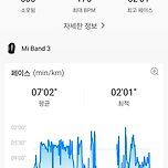 240802 야간 러닝 이미지