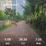 7월 9일 달리기 이미지