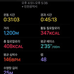241001 10월 첫 운동이자 염원하던 기록을 겟 한날입니다 이미지