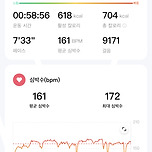 7.8키로 달렸음다 이미지