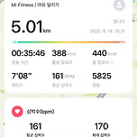 오늘의 달리기 이미지