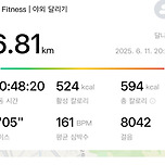 오늘의 달리기 완료 이미지