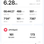 일요일 마무리 달리기 이미지