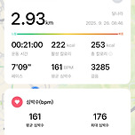 공복 아침 러닝은 체질에 안맞는 것으로 이미지