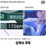 도쿄 대비 제덕이 심박수 변화 이미지
