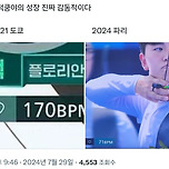 제덕 선수의 성장ㅋㅋㅋ 감동적이네요 이미지