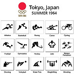 이때싶 끌올하는 역대 올림픽 픽토그램 (+파리 것도 추가!) 이미지