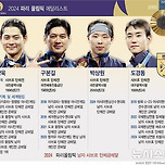 훌륭한 DNA 이미지