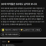 한국가스공사 직원 이미지