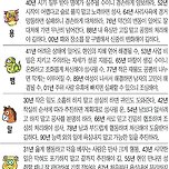 2024년 12월 9일 월요일 오늘의 운세 이미지