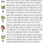 2024년 12월 7일 토요일 오늘의 운세 이미지