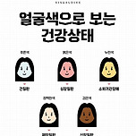 [정보] 얼굴 색으로 보는 건강 상태 이미지