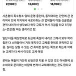 동덕여대 청소하는데 현장에서 100억대까지도 예상중이라는 디시인.jpg 이미지