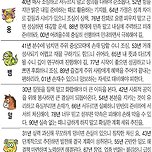 2024년 12월 10일 화요일 오늘의 운세 이미지