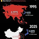 지난 30년간 일본 GDP 변화 이미지
